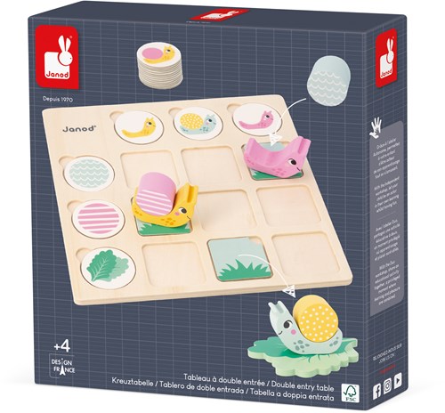 Janod gioco educativo leggere tabelle con le lumache - pensiero logico-2
