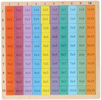 Gioco matematico tavola delle moltiplicazioni in legno giocattolo educativo colorato-2