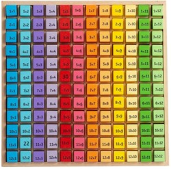 Vassoio Bigjigs per le tabelline