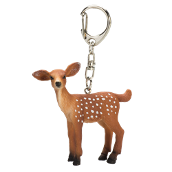 Planet Happy - Merk Mojo Sleutelhangers